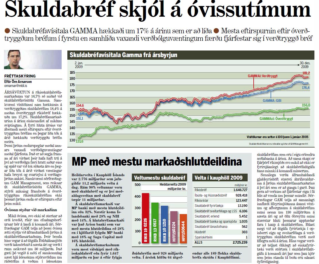 Skuldabref-skjol-a-ovissutimum