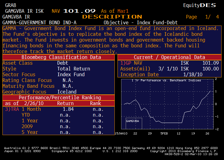 GAMMA-INDEX-on-Bloomberg