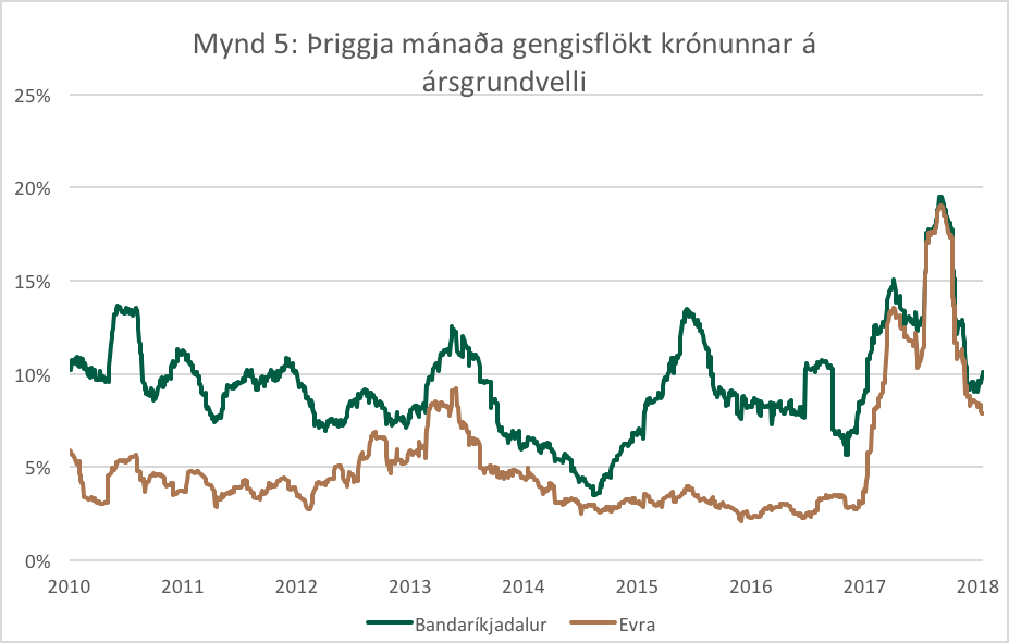 3mgengiISKyr