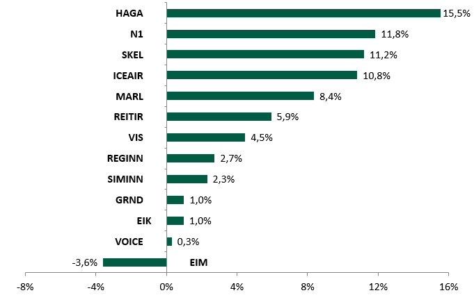 MOM-HLBR-JAN-2018