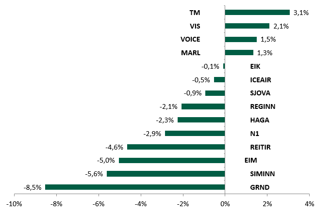 MOM-HLBR-SEPT-2017