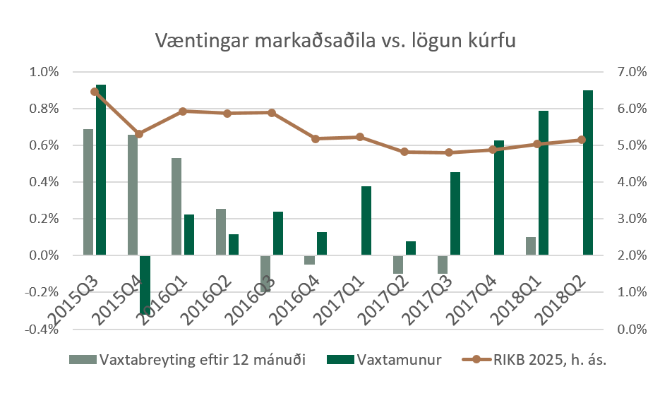 Agnarv3