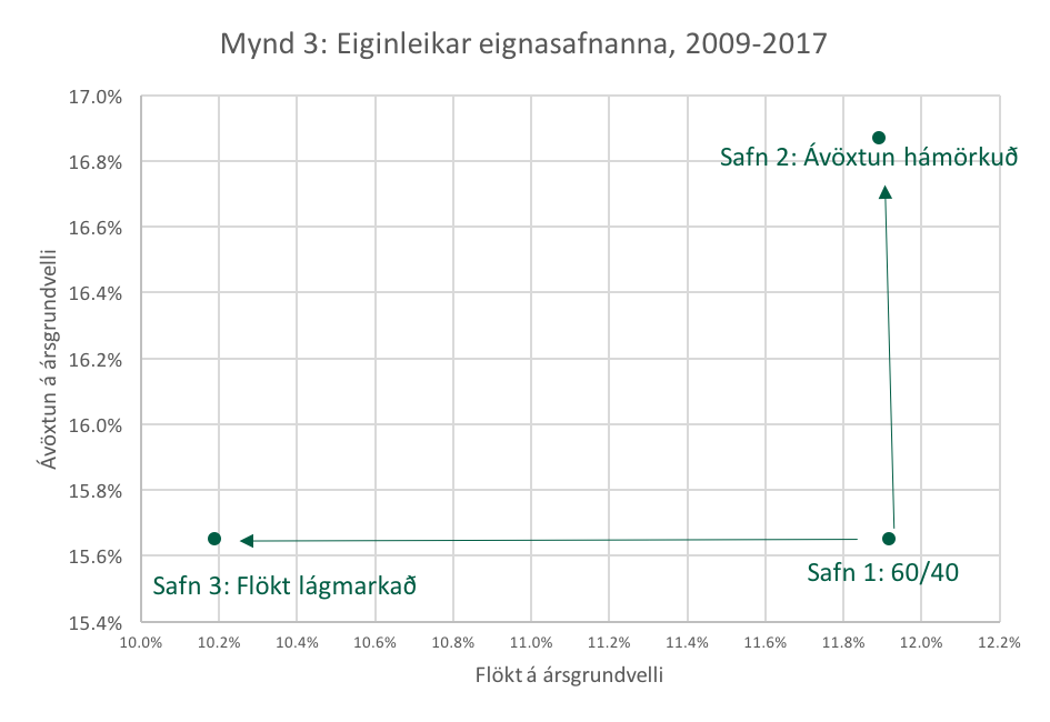 Hafsteinnn2