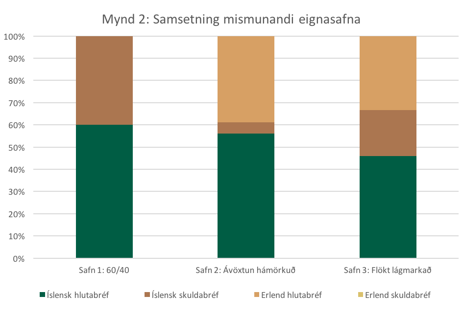 Hafsteinnvisb2