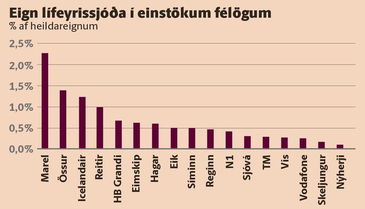 Jgjmarkadurinn