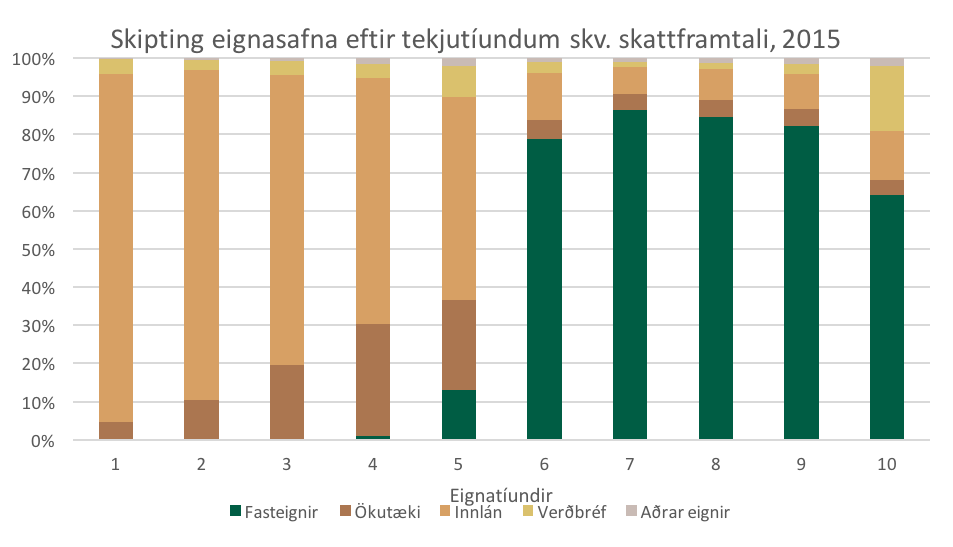 Visbendinghafsteinn2